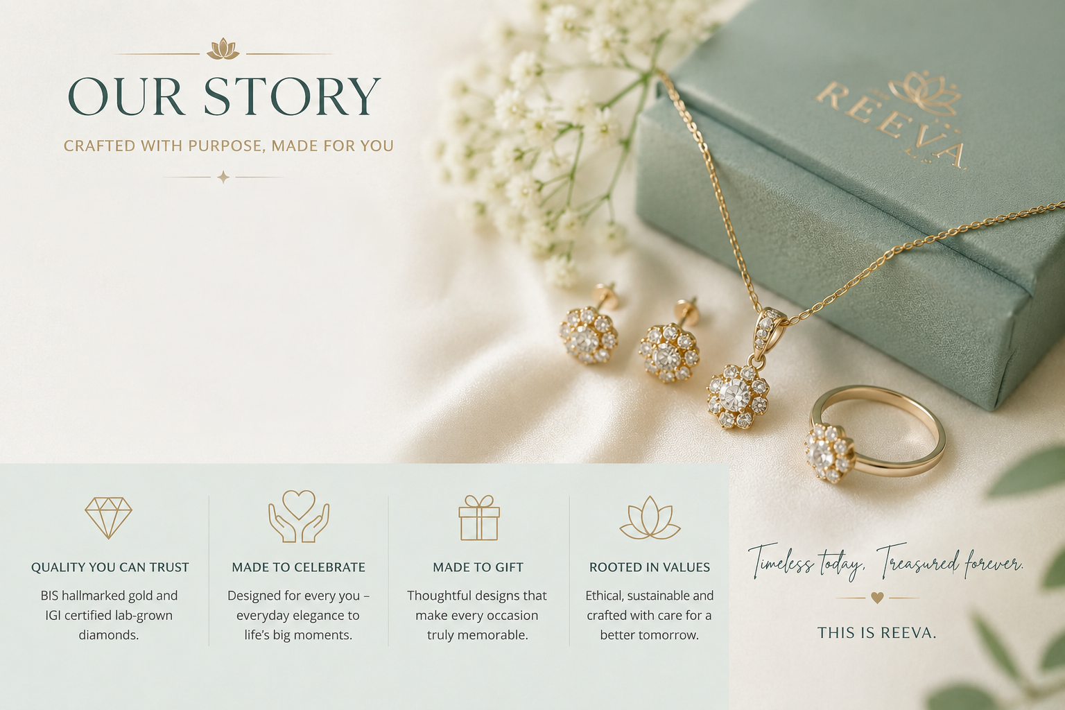 Our Story